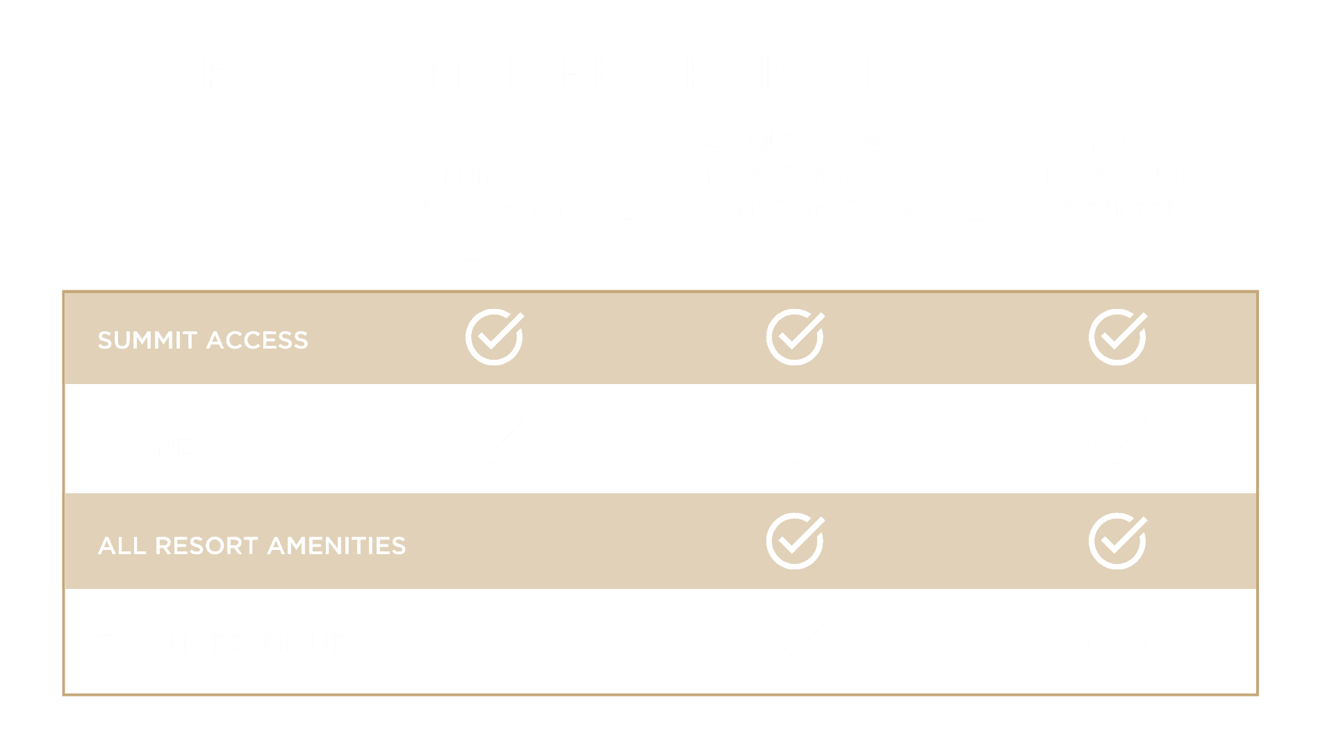 Member Pricing (2)