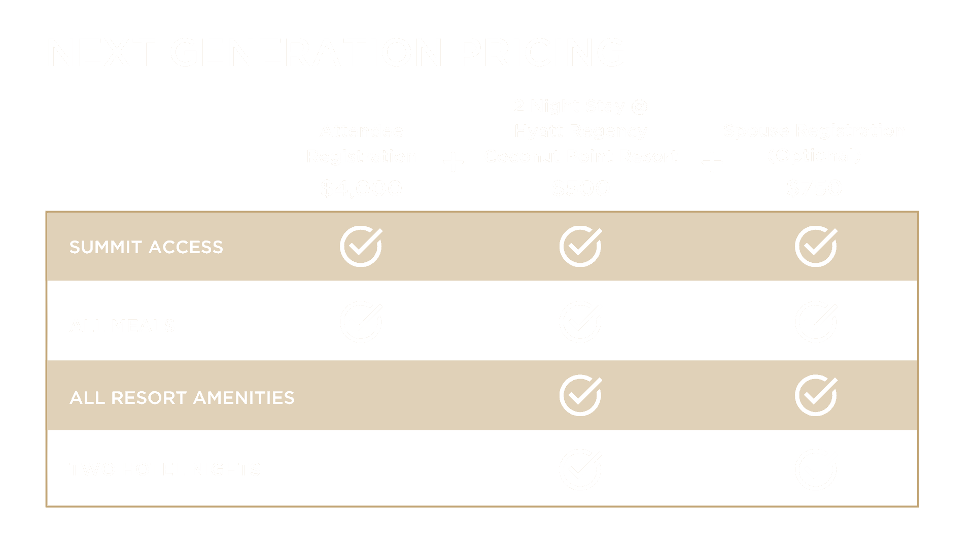 Next Gen Pricing (1)